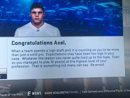 There are 20 trophies to unlock in madden nfl 22. The Legacy System Is Fucked As A Lolb I Played 15 Seasons Broke The Sack Record With 202 Won The Mvp One Season And It Says I Didn T Make The Hall Of