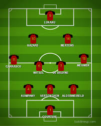 De roon, wijnaldum, de jong. Guida Mondiali 2018 Girone G Belgio Consigli Fantacalcio E Probabile Formazione