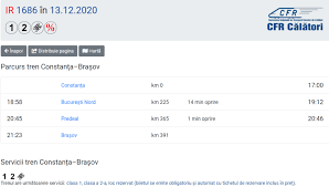 Mersul trenurilor online cu posibilitate de filtrare a trenurilor dupa: NoutÄÈi Din Mersul Trenurilor 2020 2021 Istorie Si Cotidian