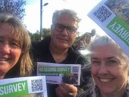 Greens out & about October '22