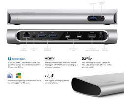 Encountering difficulty connecting the hard drive to the mac® computer with the thunderbolt™ express dock. Pin On Projects To Try