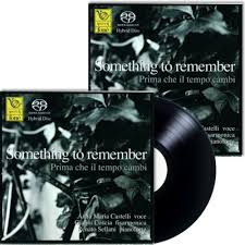 Anna Maria Castelli Archives