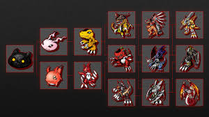 The Emperor's Nerd Blog — Alex's Digimon: Metalkoromon > Kapurimon >  Kotemon...