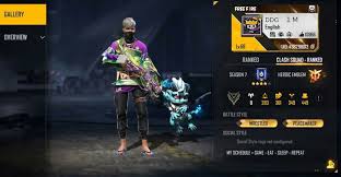 Where you can get free diamonds and coins in the free fire game. Ddg Gamers Free Fire Id Guild Name Statistics Monthly Income And More