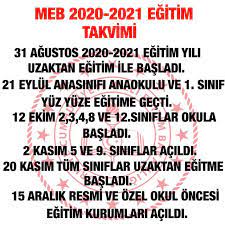 Hangi sınıflar yüz yüze eğitime geçecek? Okullar Ne Zaman Acilacak Meb Bakanligindan Ilkokul Ortaokul Ve Lise 22 Ocak 2021 Tarihine Egitim Haberleri