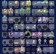 Der untere körperteil sowie die brüste sind roter farbe. Pokemon Go Leak Diese Shiny Sprites Aus Gen 1 Und 2 Sind Neu