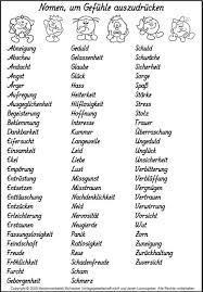 Gefuhle Mit Nomen Beschreiben Wortliste Medienwerkstatt Wissen C 2006 2017 Medienwerkstatt In 2020 Buch Selber Schreiben
