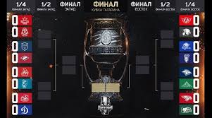 Официальная страница кхл на facebook. Plej Off V Khl Startuet 25 Fevralya