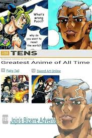 Pin By 20 Supreme Supreme On Jojo Jojo Bizarre Jojo S Bizarre Adventure Jojo Bizzare Adventure