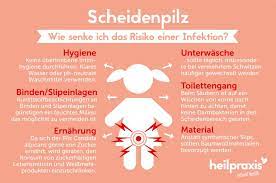 Scheidenpilz Vaginalmykose Ursachen Symptome Behandlung Heilpraxis