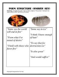 Pin On Common Core Poetry Test Prep Lessons And Quizzes