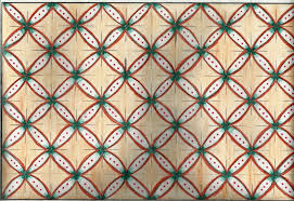 Download gambar sketsa batik anak sd. Motif Batik Sederhana Yang Mudah Digambar