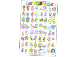 Buy This Antonyms Wall Chart At Our Charts Posters Online