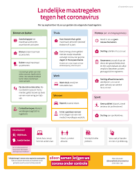 Maybe you would like to learn more about one of these? Aangescherpte Maatregelen Om De Verspreiding Van Het Virus Terug Te Dringen Nieuwsbericht Rijksoverheid Nl