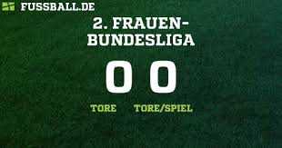 As the name suggests, 2 bundesliga is the 2nd division in the german football league system. Frauen 2 Bundesliga Deutschland Frauen 2021 2022 Ergebnisse Tabelle Und Spielplan Bei Fussball De