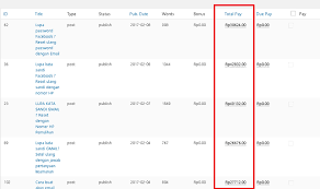 We did not find results for: Lowongan Kerja Penulis Online Di Situs Niche Sosial Media Terbaik