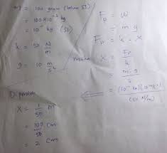We did not find results for: Soal Jawab Elastisitas Zat Padat