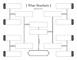 We had an absolute blast (as you can see with me and one of my partners in crime athena!) Wine Brackets The Ultimate Wine Tasting Game Wine Folly