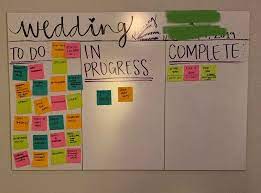 My Silicon Valley Inspired Scrum Board For Planning Weddingplanning