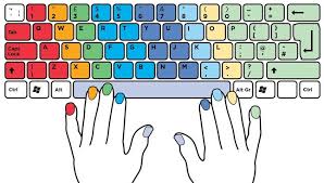Skill mengetik dengan seluruh jari tidak bisa dikuasai dalam waktu singkat. Belajar Cara Dan Teknik Mengetik 10 Jari Tanpa Melihat Keyboard Pondok Islami Menebar Berkah Berbagi Manfaat
