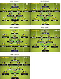 Así forman brasil y alemania: Brasil Vs Alemania Estadisticas Golenlahora