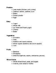 Pin On Food