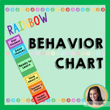 23 Unexpected My Behavior Color Chart Pdf