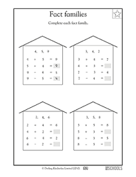 Download the fact family worksheets. Fact Families 1st Grade Math Worksheet Greatschools