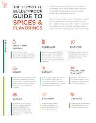 The Complete Bulletproof Roadmap To Spices Flavorings