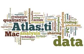 Pengertian, ciri, definisi, proses, tujuan, judul, beserta. Teknik Analisa Data Kualitatif Contoh Proses Pascasiswazah