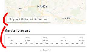 Conjuguer le verbe pleuvoir à indicatif, subjonctif, impératif, infinitif, conditionnel, participe, gérondif. Ajout Pluie 1h Meteo Communaute Jeedom