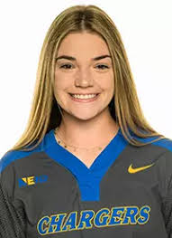 2022 Softball Roster