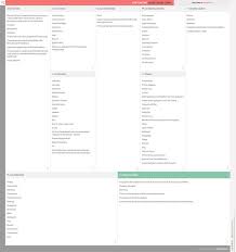 New York Times Business Model Canvas Business Model Canvas Business Model Canvas Examples Business Canvas