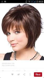 Sheila Gregson (sheilagregson7)