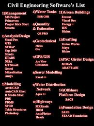 Pin By Disha Parekh On Civil Engineering Civil Engineering Software Civil Engineering Construction Civil Engineering Projects