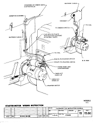 Its probably because you have your resistance bypass wire and ignition wire connected to the same terminal on the starter. 57 Chevy Starter Wiring Schematic Data Diagrams Improve