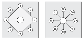 Free math puzzles worksheets pdf printable | math champions. Brain Teaser Puzzles For Adults Pdf