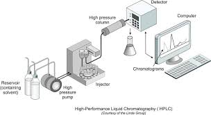 chapter 9 virtual laboratories