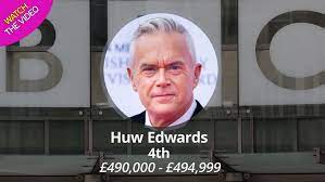 Huw edwards is considering his future as the presenter of the bbc's ten o'clock news, as he admitted that taking a salary cut had affected his attitude to the job. Huw Edwards Future On Bbc News At Ten In Doubt As He Reassesses Job Amid Milestone Mirror Online