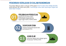 Matlamat tersurat deb adalah untuk mencapai perpaduan negara dan integrasi nasional dan ia telah digubal. Http Www Miti Gov My Miti Resources Miti 20weekly 20bulletin Miti Weekly Bulletin Volume 379 21 March 2016 Pdf