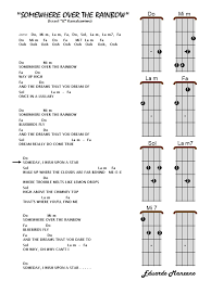 Get 5% in rewards with club o! Facebook