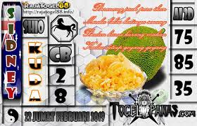 Pin On Prediksi Jitu Angka Togel Terbaru