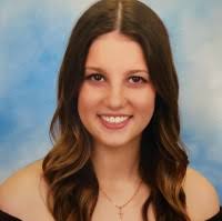 40+ "Polaski" profiles