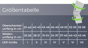 Was ist ihre immobilie 2021 wert? Cep Unisex Knie Bandage Ortho Compression Knee Sleeve In Schwarz Grun Wo11l1