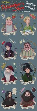 Sorcerers Stone Supporting Characters Object Dudley Dursley Vernon Dursley Pe In 2020 Harry Potter Illustrations Harry Potter Characters Harry Potter Pictures