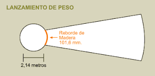 Lanzamiento de peso - C.D. Atletismo Granada Joven