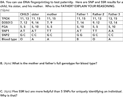 Dna fingerprinting (also called dna profiling or forensic genetics) is a technique employed by forensic scientists to assist in the identification of individuals or samples the application of forensic genetics to the legal arena is aimed to resolve legal problems, such as paternity tests and inheritance matters, to. Solved 8a You Can Use Dna Fingerprinting To Test Paterni Chegg Com