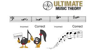 Writing intervals above a given pitch ( 7:59 ) 3. Harmonic Intervals Using Accidentals Ultimate Music Theory