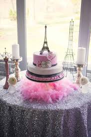 A paris themed party is classy, sophisticated and very striking. Baby Pink Theme Party Novocom Top