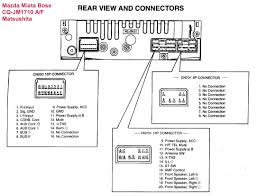 If you want to install a car stereo, you'll love our honda stereo wire guide. Sony Explode Radio Wiring Colors Leviton Combo Switch Wiring Diagram Bosecar Corolla Waystar Fr